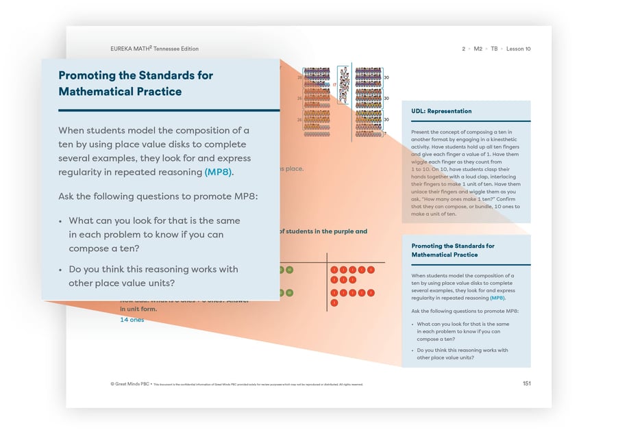 EM2-TN-Standards for Mathematical Practice