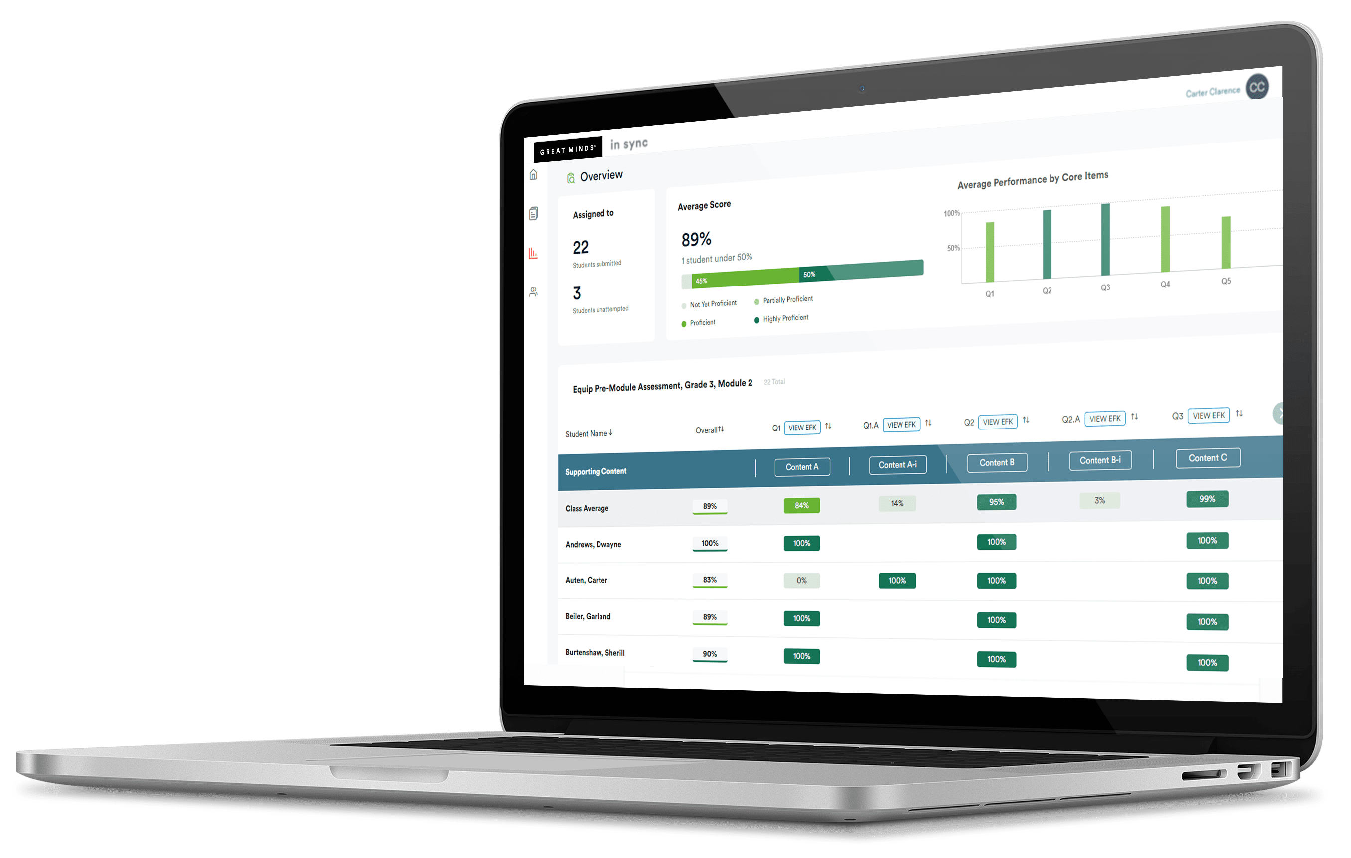 Eureka-Math-Equip---2-21
